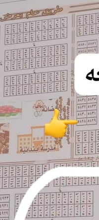 قطعه250 ركن ع ساحه بأسمي رايدها بـ45 07742467740