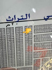 قطعة أرض للبيع مساحة ١٠٠متر  مقاطعة ٣/١٠  رقم العقار ( ٨١٣٧) طابو صرف ...