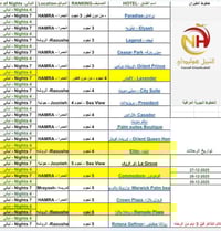 بيروت • رأس السنة • سفر وسياحة