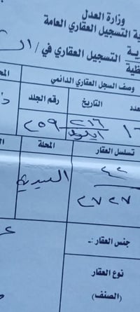 قطعة إلى بيع السعر الخاص  رقم 07819631757