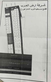 طريق كربلاء • ١٠٠م • سند باسمي