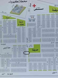 قطعه أرض للبيع /في اراضي ديوان الرقابه الماليه/موقع مميز تطل على الشار...