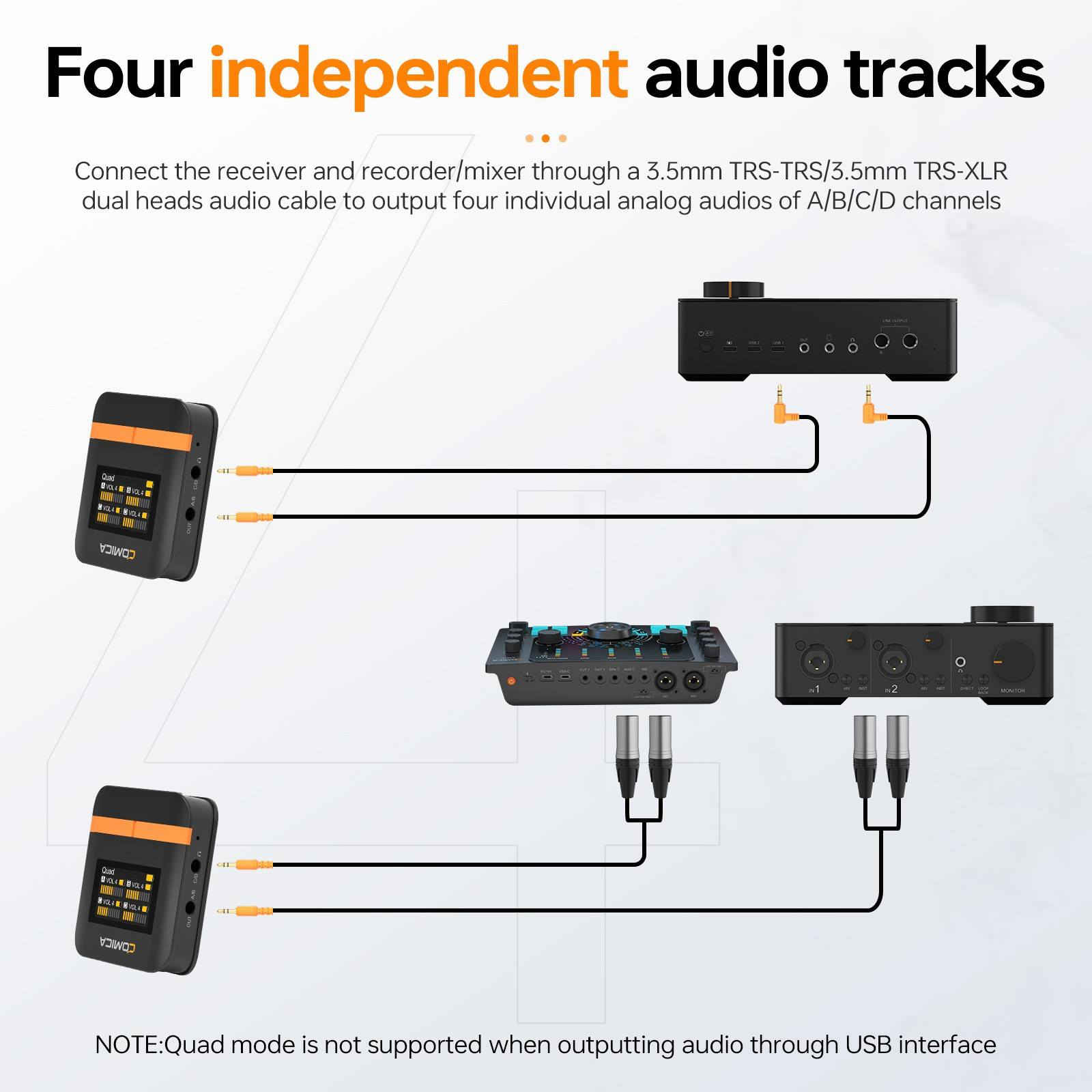 Comica vimo q 4 جديد
نك مايك رباعي جديد كبس شركة 
السعر 160 الف
متوفر توصيل


**إذا كنت صاحب هذا الإعلان وتريد حذفه لأي سبب، رجاءا أرسل رسالة إلى الدعم الفني**