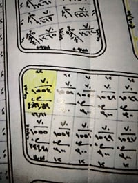 المرشه • ٤٨٦م • قطعة أرض