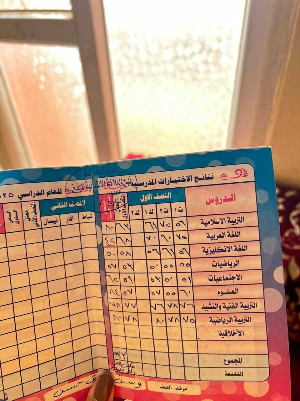 على بركة الله بعد حصد ثمار التعب والجهد مع طلبة معهد الثقة والحصول على النجاح الكامل لبعض الطلاب  والتحسن الملحوظ  لبعض الدرجات الحرجة نهدي هذا  النجاح  لعوائلنة الكريمة

وفي هذا المناسبة نعلن لكم عن فتح باب التسجيل
لكل الصفوف المدرسية

المرحلة الابتدائية       حقيبة 50   الف   شهرياً 
الاول+الثاني متوسط  حقيبة 75   الف   شهرياً 
الثالث متوسط           حقيبة 100 الف  شهرياً

معهد الثقة التعليمي   / الحي العصري /شارع خجو
فوق مطعم عباس دبل
 *********** /             ***********
