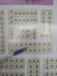 منطقة ٢١ • ١٥٠م • قطعة ٧١٢