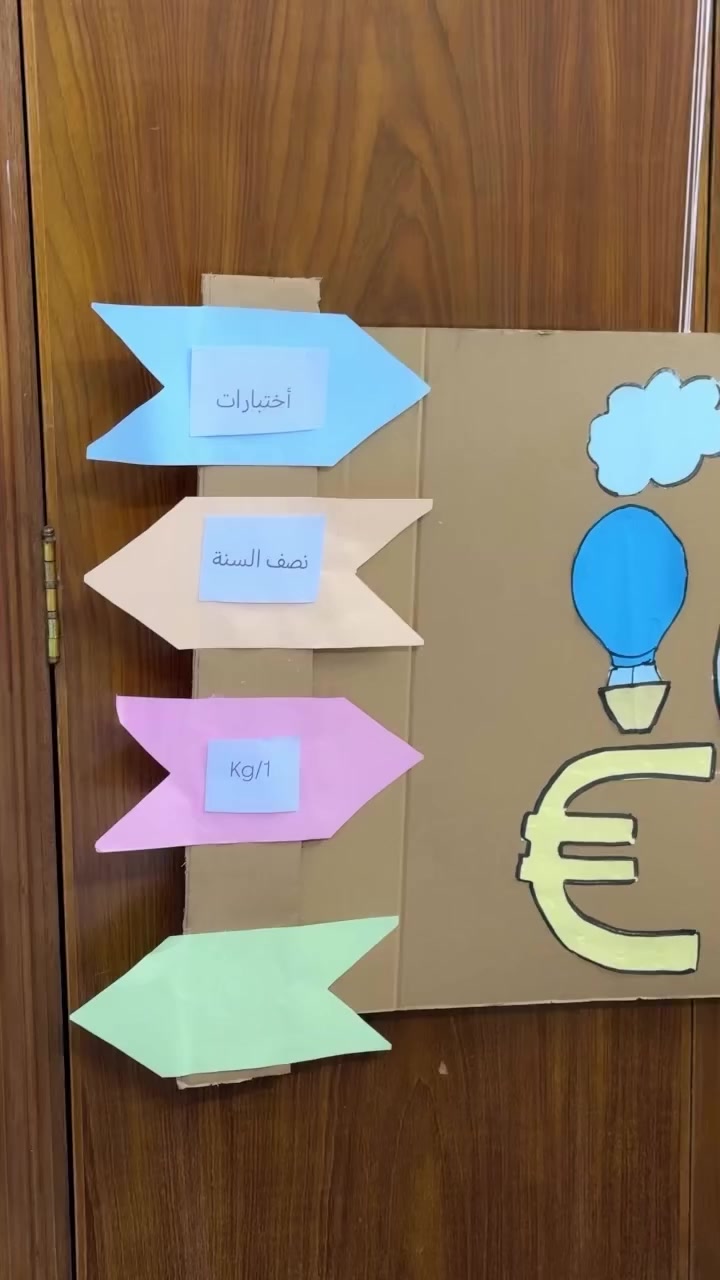 ✨ “حين تمنحين الطفل فرصة لصنع لعبته، فأنتِ تمنحيه فرصة ليكتشف قدراته، وهذا ما فعله أطفالنا بكل حب.
***********
