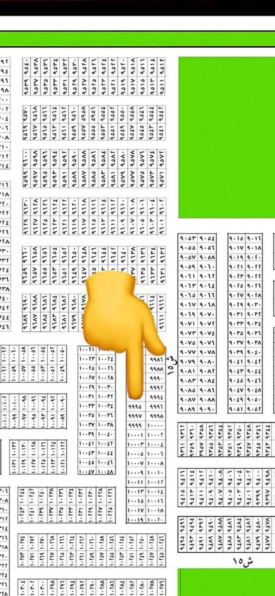 السلام عليكم ورحمة الله وبركاته
قطعة ارض للبيع طابو ملك صرف
رقم العقار ٩٩٩٥
المقاطعة ١٠/٢ خلف منطقة التراث
المساحة ١٠٠ متر
واجهة ( ٥ متر) نزال ( ٢٠ متر)
قطعة حلوة ومناسبة قرب حلقي بغداد الرابع شارع ١٠٠
السعر ٣٥ مليون مع المجال 
الي عنده قطعة يتصل ع الرقم او يتفضل ع الخاص ونعرضها اله يحب بيع سريع او نعرضها للجناي 

***********  واتساب
