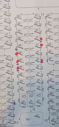 قرب المجمع الحكومي • ملك صرف • ٢٥٠م