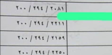 محاضر للبيع كامله مواقع مرتبه سعر المحضر 10ملاين ...تصبر عليها شويه تكملها طابو ماتبيع إلى ب25وكثر واليوم الطابو مايخسر مشترا ***********/***********
