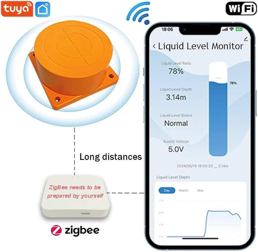 حساس قياس مستوى الماء 
السعر ٣٥


**إذا كنت صاحب هذا الإعلان وتريد حذفه لأي سبب، رجاءا أرسل رسالة إلى الدعم الفني**