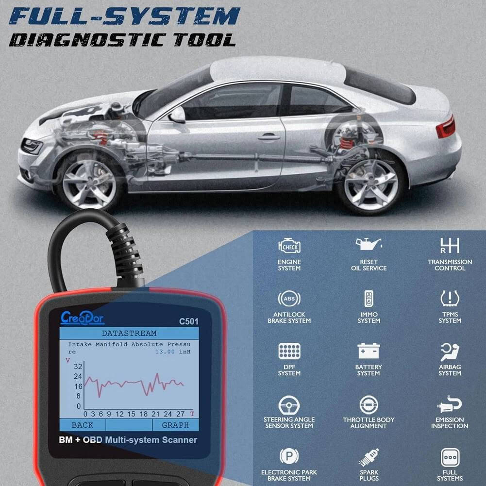 جهاز فاحص اعطال السيارات
Bmw
Honda
السعر 25
توصيل 5


**إذا كنت صاحب هذا الإعلان وتريد حذفه لأي سبب، رجاءا أرسل رسالة إلى الدعم الفني**