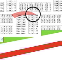 مكتب الحامد للعقار… ❗️صنف العقار/ طابو ملك صرف على طابو البياع ❗️عنوان...