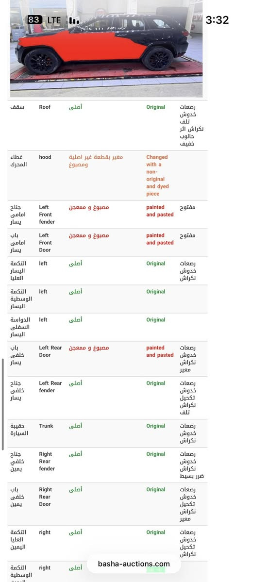 السلام عليكم اخوتي 
جيب 2020 لمتد 
السياره فتحه 
شاشه كبيره نفخ 
فور ويل 
تشغيل عن بعد 
السياره مبدله بساتم مال 2014 علمود الدوانز 
و مبدل كير جديد 
السياره خير من الله 
ايرباك مرجع سستم
الحادث كدامكم موضح بل صور 
السياره بدون دواخل و بدون شواصي مكفوله من هاي الناحيه 
بنيد مبدل تجاري 
و جاملغ تجاري 
اما الباقي صبغ 
السعر 200$و بيها مجال 
***********
العنوان / مدينة الصدر
