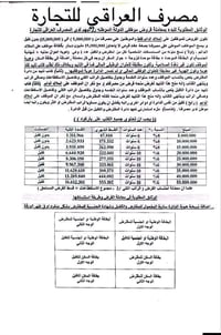 جدول خاص بقروض المصرف العراقي للتجارة . تعقيب المعاملات 07759948165 وا...