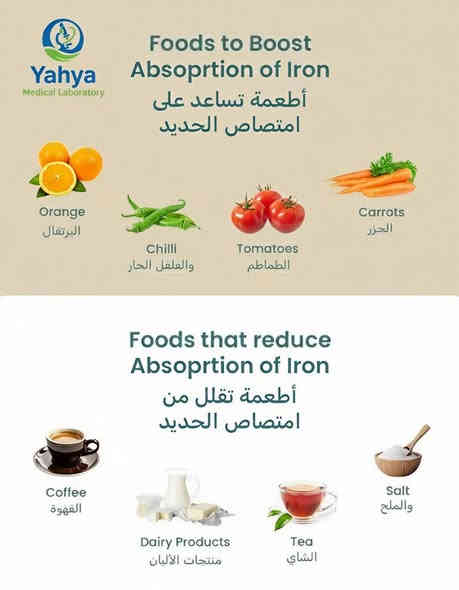 يمكنكم مراسلتنا عبر رسالة للصفحة ...  او الاتصال على 📞 ***********

 تشرح النتائج بالتفصيل للمراجع مجاناً 👩🏻‍🏫
 و مثل معودناكم ويا مختبر يحيى الطبي انتم بأمان خليك وية الأدق 🔬 والائمن 🧪 والأسرع ترسل النتائج عبر الواتساب بدون اي انتظار 📲 مع الاحتفاظ بتحاليلكم واستلامها باي وقت 🗂

الموقع : 
📍كركوك/واحد حزيران/مجاور صيدلية الواسطي/مقابل G مول

 اوقات الدوام 🕐 : 
🔻 كل أيام الأسبوع
 من الساعة الـ 3 عصرا 
الى الساعة الـ 11مســاءً

 نتمنى لكم دوام الصحة والعافية 💚🤍💚
