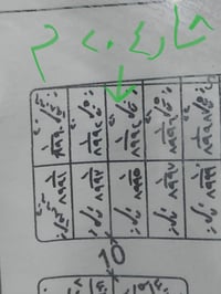 🔷 قطعه طابو صرف بالتاجيه لبيع 🔷المساحه (200) متر شارع (20) متر  🔷رقم ا...