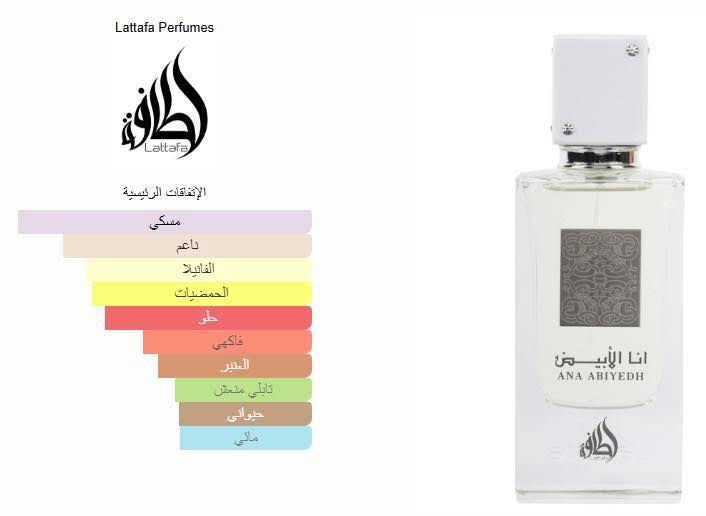 عطر آنا الابيض الاصلي  🤍

العطر المميز 👑
عطر انا الابيض الذي يصنف على انه من اكثر العطور الفواحه والجميله ذات الثبات العالي والاكثر مبيعاً❤

يصلح للنساء و الرجال  🤵‍♂️🤵🏼‍♀️

تركيبه جميله ونادره من لطافه، تمنحك رائحه جميله وطيبه بجوده عاليه وشعورا بالاناقه والسعاده 💜

 

مكونات العطر : 
المسك والفانيلا والزعفران 💐

عبوة 60 مل 🌠

مختوم من شركة لطافة💎
الاصلي 100‎%‎ 

🌼🔆سعرة ب١٦٠٠٠ الف 🔆🌞🌸
العنوان/بهرز -سوق باب الخان-داخل القيصرية قرب جمال العطر


**إذا كنت صاحب هذا الإعلان وتريد حذفه لأي سبب، رجاءا أرسل رسالة إلى الدعم الفني**