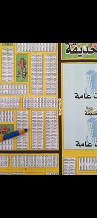 أراضي للبيع • عقارات حي النداء • قطع أراضي للبيع • حي النداء • أراضي س...