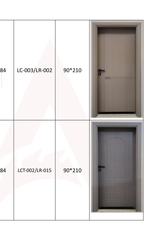 سلام عليكم أبواب تركي درجه أولى مثل ما موضح بصور حشوه خشب داخليه
يوجد جمله و مفرد 
للطلب وا الاستفسار/***********
