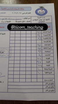 لحجز مقعد للكورس الثاني دروس خصوصيه لجميع المراحل للمواد :- ( رياضيات ...