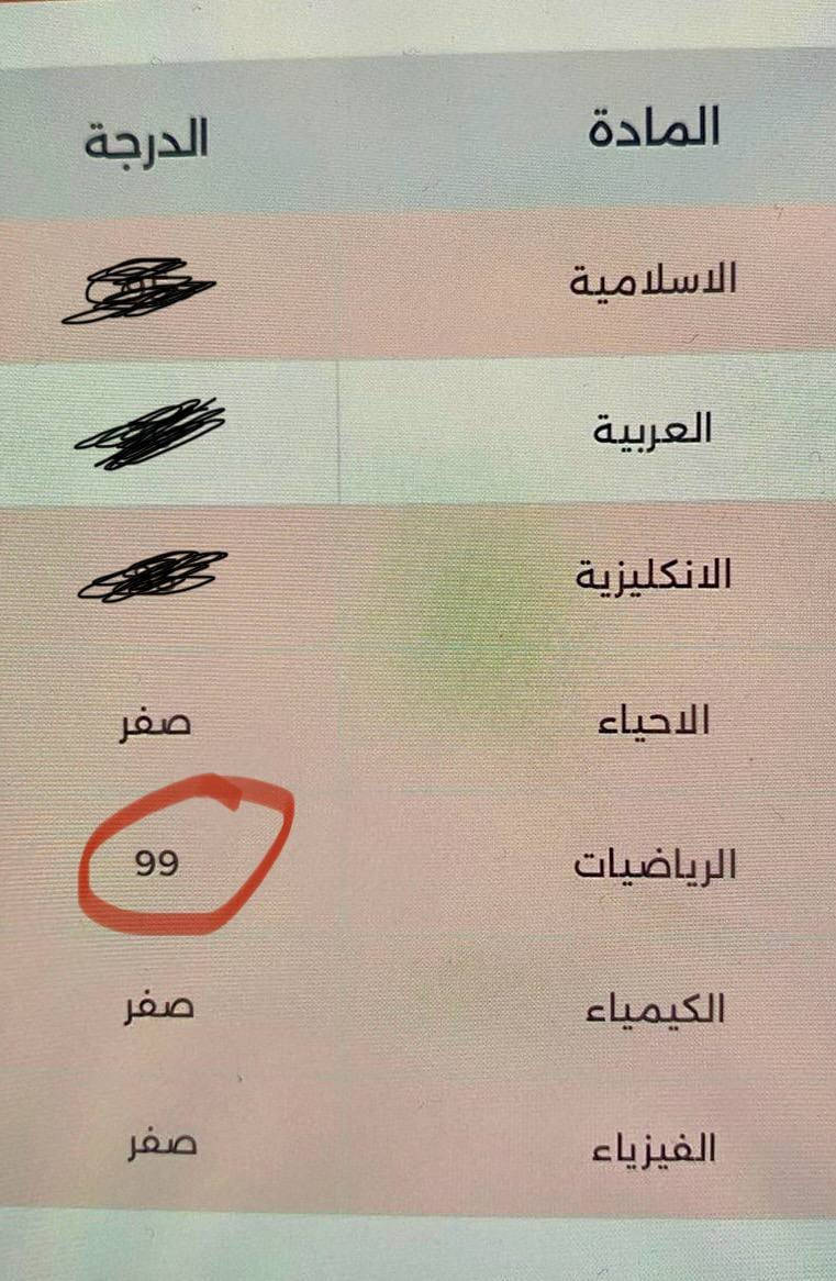 إذا تريد تفهم الرياضيات بأسلوب بسيط ومضمون، وتحقق أعلى الدرجات بثقة، فمكانك الصحيح وي الأستاذ عباس أحمد 💙

✔️ شرح مبسط وواضح
✔️ متابعة مستمرة لكل طالب
✔️ حل أمثلة وتمارين متنوعة
✔️ اختبارات دورية وتركيز ع الوزاريات
✔️ أجواء تعليمية مريحة ومحفزة

الرياضيات مو مادة صعبة إذا كان الأستاذ يعرف يوصل المعلومة صح ✨
ويا الأستاذ عباس أحمد رح تكون رحلتك بالدراسة أسهل وأقوى بإذن الله 🌟

📅 موعد بدء التسجيل: 5/20
📍العنوان: معهد آل ياسر
📞 للاستفسار والتسجيل:***********
#معهدآل #ياسر #استاذعباس #رياضيات
#دورات #خصوصي #السادس #العلمي #الادبي
#معهدآل #ياسر #خانقين #مزرعة
#استاذعباس #رياضيات
