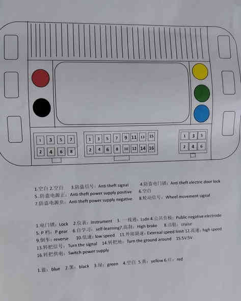 تعلن الورقة الخضراء للدراجات الكهربائية (الشحن)  

عن توفر  الكنترول (العقل) الجوكر العام ( طابوكة ومفتوح )

 يعمل على 60 و 72 فولت 

 38 امبير 

1000  واط  

قابل للبرمجة

 ميزة الاصلاح التلقائي

 ملحق معه جميع التوصيلات الخاصة بالتحويل من عقل الطابوكة الى العام وبالعكس

 السعر مع التوصيل  50  الف دينار عراقي

 توفير خدمة التوصيل لبغداد ومدننا العزيزة  كافة وخلال 24 ساعة

كما تتوفر عقول من انواع اخرى

محل الورقة الخضراء للعجلات الكهربائية الشحن  

بغداد – شارع الربيع – مقابل الامثل للمطابخ قرب مدخل دور نواب الضباط في الحرية

للتواصل :  (واتساب) *********** – ***********
