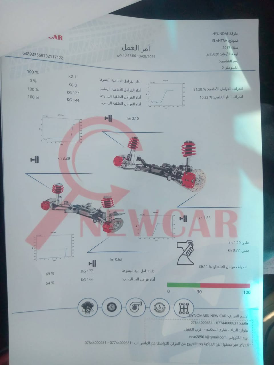 السلام عليكم النترا 2017 سياره نظيفه وخير من الله تفاصيل سونار موجود مكان بغداد اي استفسار يتصل على رقمي ***********
