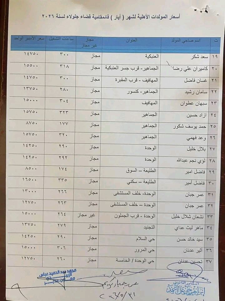 اسعار المولدات


**إذا كنت صاحب هذا الإعلان وتريد حذفه لأي سبب، رجاءا أرسل رسالة إلى الدعم الفني**