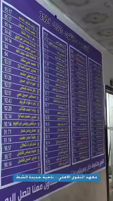 لغة الضاد.. تميُّزٌ وإبداع مع أهل الاختصاص!
من قلب محافظة ديالى، يعلن معهد التقوى الأهلي ومعهد الموهوبين عن بدء التسجيل لعام 2026 في دورات اللغة العربية والمناهج الوزارية، تحت إشراف:

✨ الدكتور رافد حافظ علي ✨
(دكتوراه في اللغة العربية وتدريسي قدير بخبرة سنوات في التميز الدراسي)

💎 مميزات الدورة (نظام تدريس مدمج: حضوري + متابعة إلكترونية):
أسلوب أكاديمي مبسط: شرح يضمن الفهم والتحليل بعيداً عن الحفظ التلقيني.

تركيز وزاري مكثف: تغطية شاملة للقواعد، الأدب، والنقد مع حل الأسئلة الإثرائية.

متابعة مستمرة: امتحانات دورية (يومية وأسبوعية) تضمن لك الدرجة الكاملة.

📍 أماكن التواجد والتسجيل:

معهد التقوى الأهلي: ناحية جديدة الشط.

معهد الموهوبين: منطقة الحويش.

📞 للحجز والاستفسار: [***********
