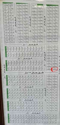 قطع اراضي للبيع مجمع (هكتريا وشعار) رقم القطع 6701 المساحه 200م ركن (ش...