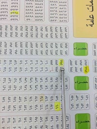 قطعه للبيع ٢٠٠ متر ركن مقابل حي الصحفين  رقم العقار ٥٩٩٥/٥٥ استفسار ات...