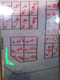 قطعتين للبيع منقطة ٧٠٠٠ موقعهن حلو مميز الركن او الي بصفه على شارع ٢٠ ...