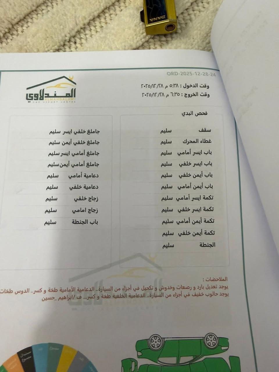 اكسنت للبيع موديل ٢٠١٥ باسمي بيه بارد باب وجاملغ والسونار مرفق بيه وحالوب العنوان المشتل قرب كراج بعقوبه
***********
السعر ١١٨
