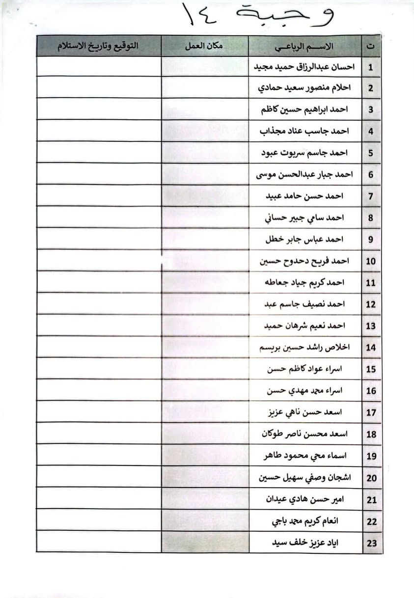هويات موظفي تربية واسط
أسماء المشمولين بالحصول على الهوية الوزارية (( الوجبة الرابعة عشر والخامسة عشر ))
#للتقديم_مراجعة_مكتبة_الجواد
العنوان الصويرة_شارع_ام_وليد
***********

