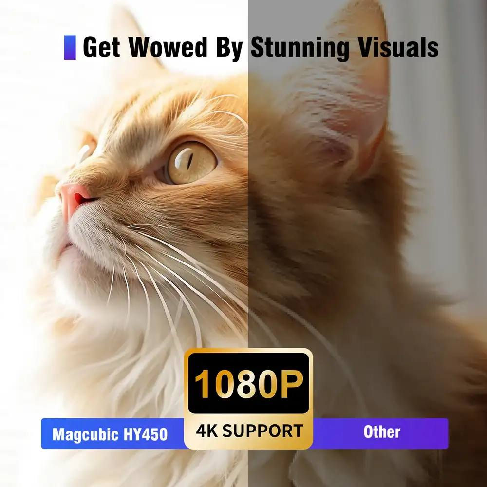 ١٧٥ الف يدعم 8k اوتو فوكس اندرويد ١١ ويتحدث 
*********** دهوك, العراق
