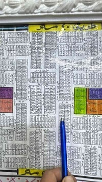 قطعه ٢٠٠ م مربع الالف تباع ١٠٠ م او ٢٠٠ م شارع ١٥ بسعر ٤٢ للاستفسار ٠٧...