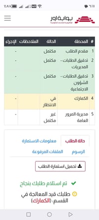 كتاب شهداء بغداد الرصافه واصل للكمارك بدون قاصرين ولا ورثه للبيع السعر...