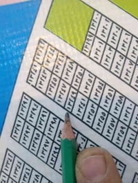 🙋 عروض مقاطعه 3/10 مساحه 200متر فقط 💫💫💫 👈7786 مساحه ٢٠٠م 3/10 👈8453مسا...