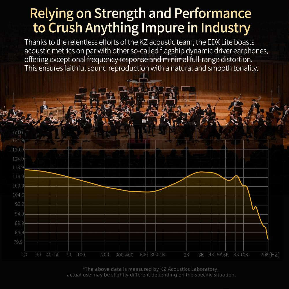 سماعه KZ    EDX LITE
توصيل موجود بغداد, العراق


**إذا كنت صاحب هذا الإعلان وتريد حذفه لأي سبب، رجاءا أرسل رسالة إلى الدعم الفني**