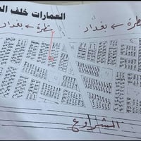 قطعة أرض للبيع رقم ٤٦١٨ بعد للشقق سادس قطعة عن الشارع العام مساحة ٢٣٤م...