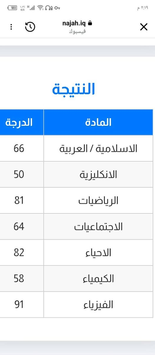السلام عليكم ورحمة الله وبركاته 

بعد حمد الله على توفيقه لطلبتنا
اعلان عن دورة تدريس خصوصي (مراجعة مركزه)
للدور الثاني 🤍
لِمرحله الثالث متوسط
تقوية وتعليم وتدريس
لِلمواد التاليه👈🏿كيماء_فيزياء_رياضيات_English

الدورة تشمل :
1- تدريس المنهج كامل 
2- امتحانات يومية وفصلية
3-العدد لا يتجاوز 5 طلاب في الدرس
4-توفير مكان مناسب للتدريس 

تبدأ الدورة هذا الاسبوع بعد اكتمال العدد  والى يوم الامتحان 
وبأسعار مناسبة ورمزية

العنوان : السايدين 

للاستفسار تگدرون تراسلونا ع الصفحة  
او الاتصال واتساب ***********
