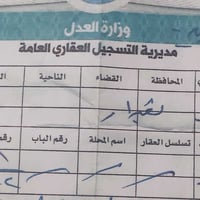 المحمودية الحي العسكري • شارع 40 • ١٠٠م