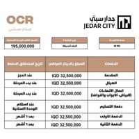 مجمع ocr مجاور منطقة العامرية اسعارة جداً مناسبة وبي عروض كلش حلوه شرك...