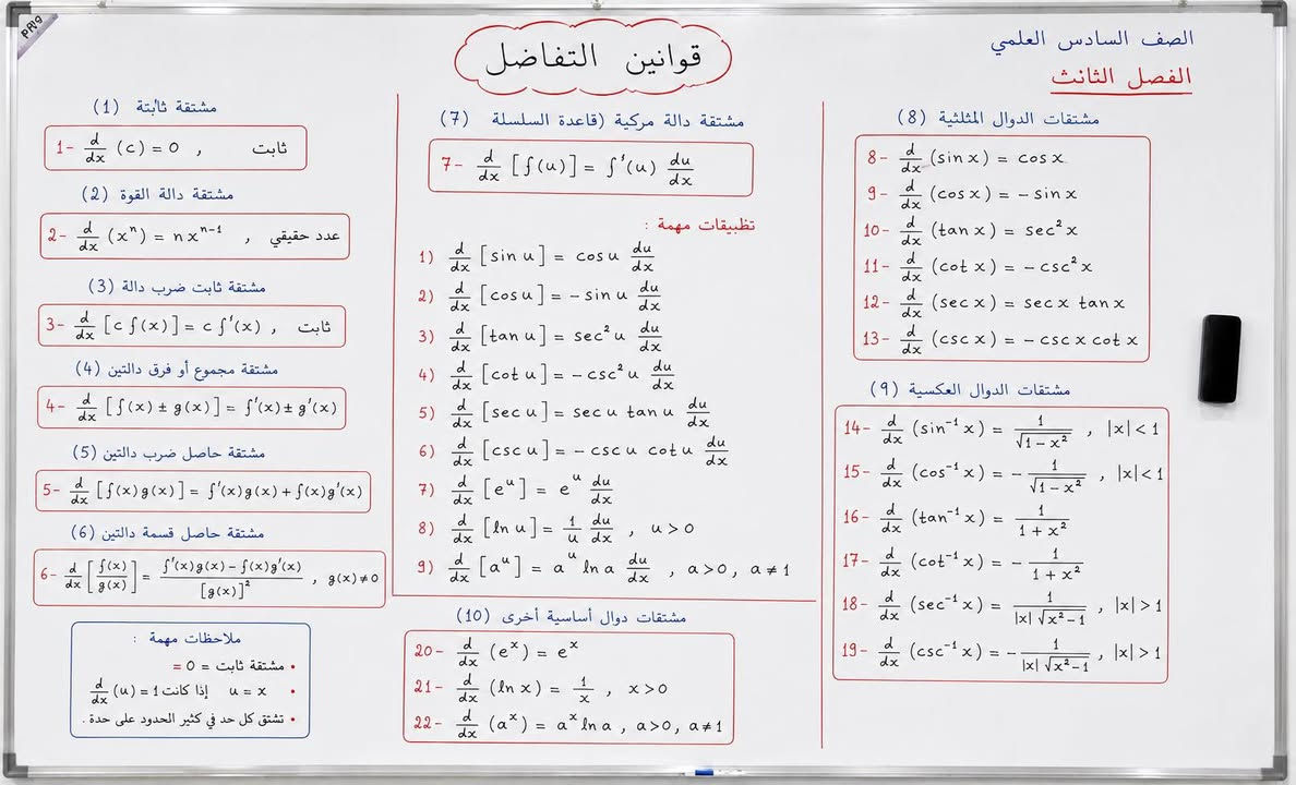 📚✨ إعلان بدء محاضرات الرياضيات للصف السادس العلمي ✨📚
يُعلن الأستاذ حذيفة محمد آل سباهي عن بدء محاضرات مادة الرياضيات للصف السادس العلمي، وفق أسلوب تدريسي متميز يهدف إلى تحقيق التفوق والنجاح بأعلى المستويات بإذن الله.
🔹 شرح مبسط وشامل لجميع الفصول. 🔹 حل الأسئلة الوزارية والتدريب عليها. 🔹 متابعة مستمرة للطلبة. 🔹 تهيئة كاملة للامتحانات النهائية.
👨‍🎓👩‍🎓 تتوفر مقاعد خاصة للطلاب والطالبات.
📞 للاستفسار والتسجيل: ***********
***********
📱 متوفر التواصل عبر الواتساب.
🌟 سارع بالحجز، فالمقاعد محدودة.
معاً نحو التفوق والنجاح بنسبة 100% بإذن الله. 🌟📖✍️
