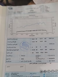 سول • ٢٠١٥ • بابل