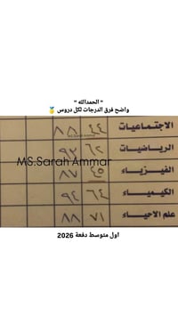 دورات تقوية خصوصي • المعالي • عدد محدود