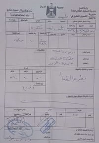 أرض زراعية • ١٥٠م • حي الانتصار