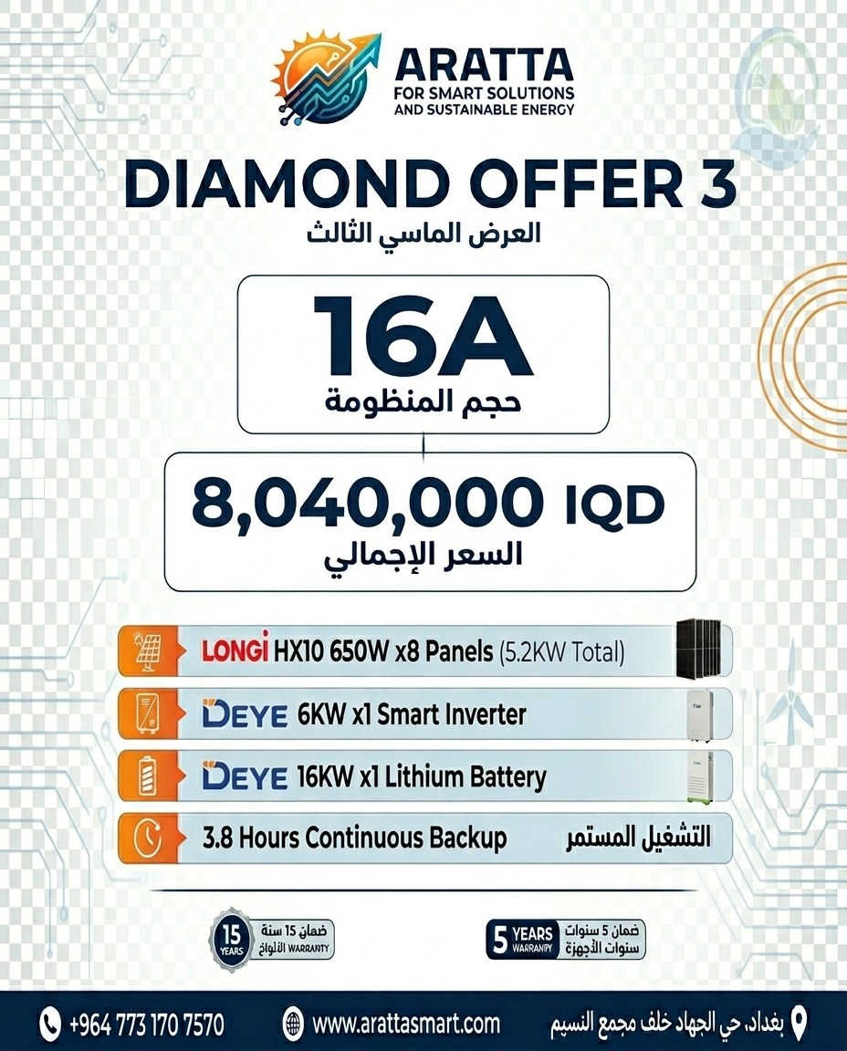 https://wa.me/9647731707570 واتساب


**إذا كنت صاحب هذا الإعلان وتريد حذفه لأي سبب، رجاءا أرسل رسالة إلى الدعم الفني**