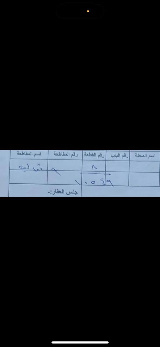 يا الله سلام عليكم دار للبيع مساحته 200م واجها 10م نزال 20م طابقين. 
العنوان :الشعب منطقه الثعالبه
رقم القطعه : 10549
للأستفسار مكتب اللامي للعقار بأداره ابو عبدالله اللامي ***********
